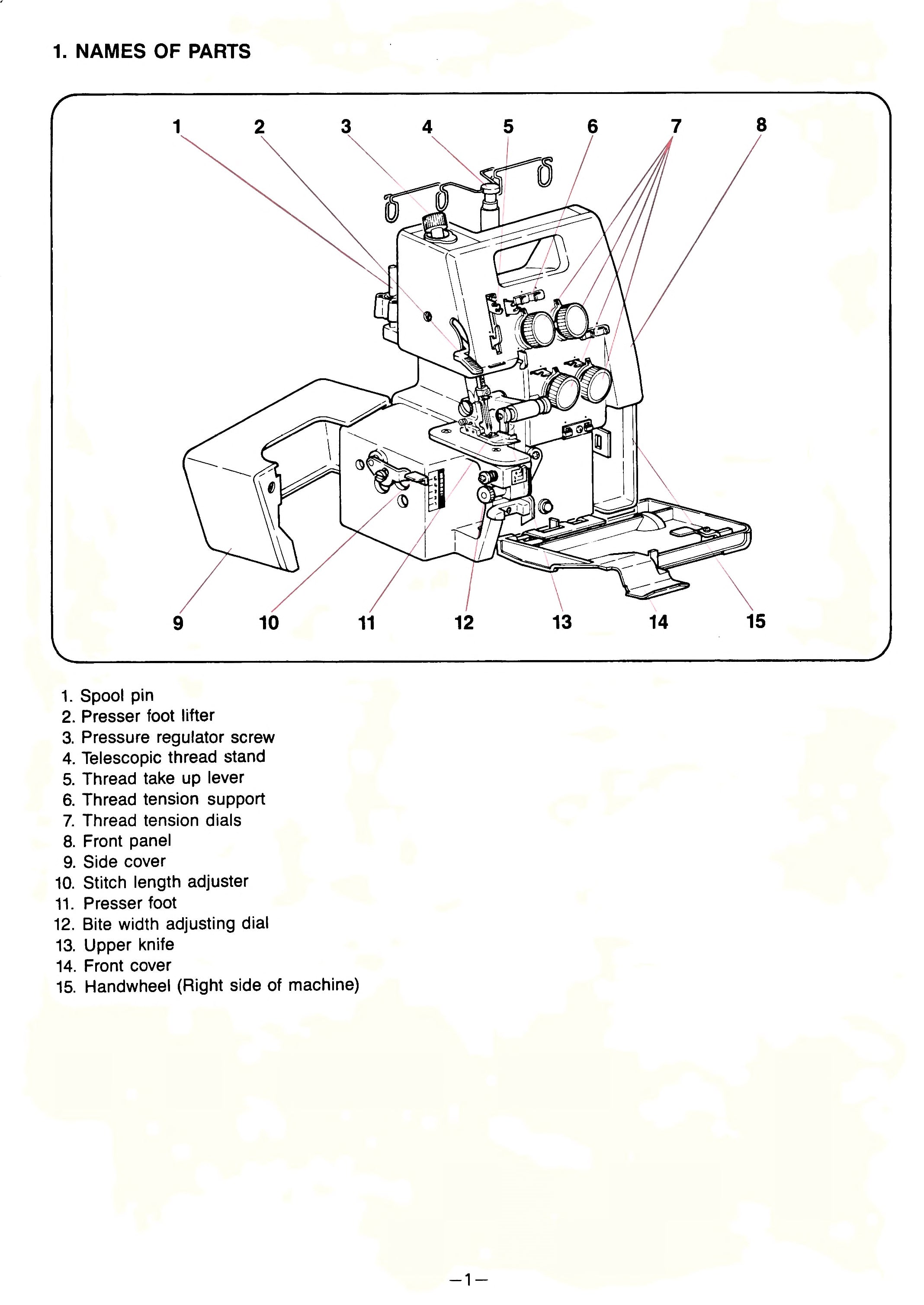 Image alt