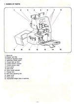 Toyota 6600 Serger Instruction Manual