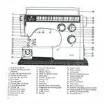 Viking 6460 Instruction Manual