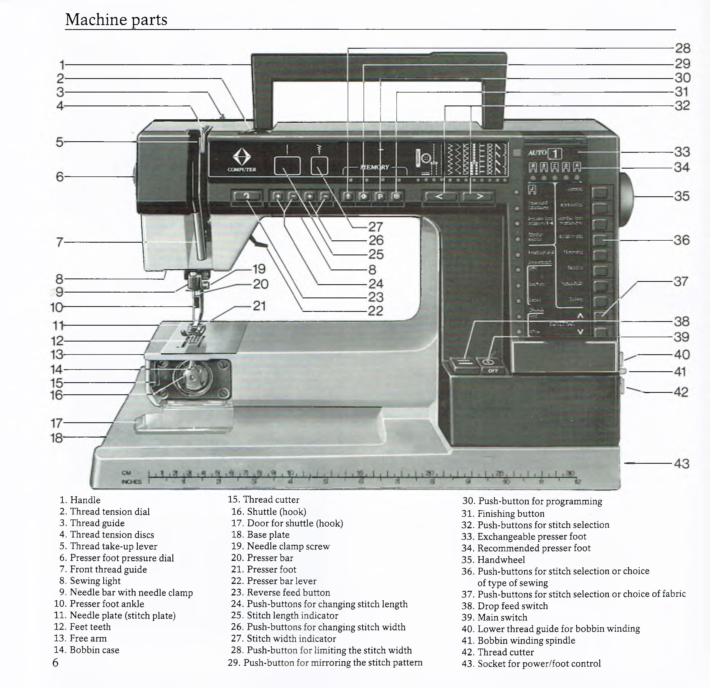 Viking 990S Instruction Manual – mrsewing