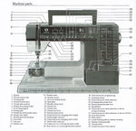 Viking 990S Instruction Manual