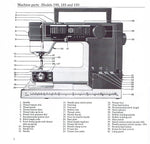 Viking Optima 190/185/150 Instruction Manual