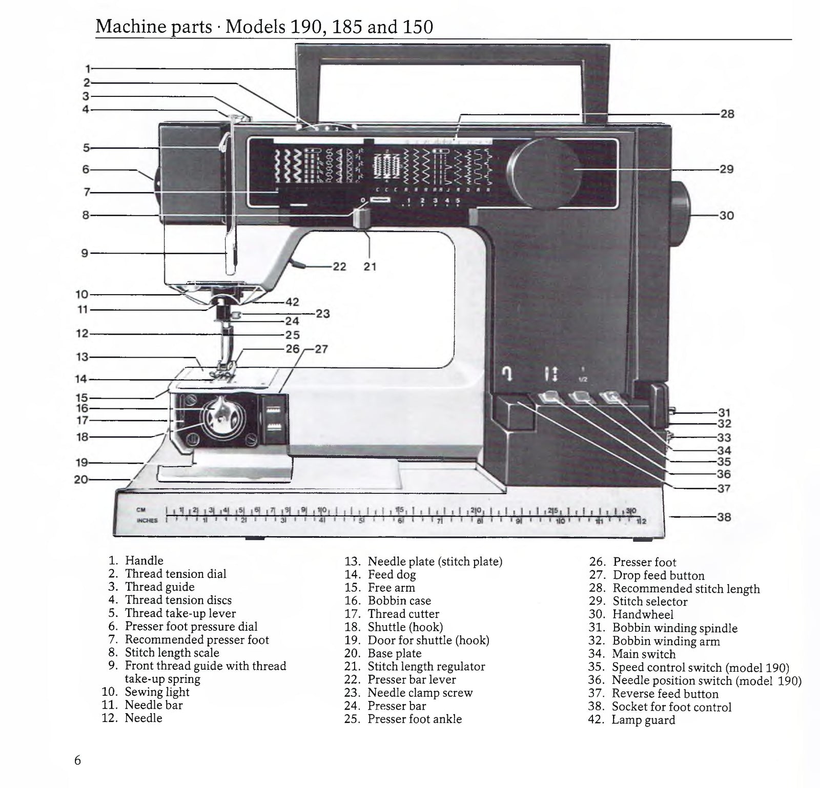 Viking Optima 190/185/150 Instruction Manual