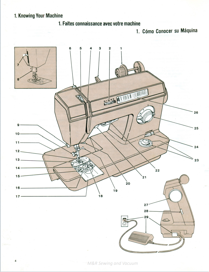 Instruction Manual, Singer 1802