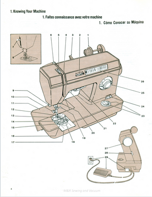 Instruction Manual, Singer 1802