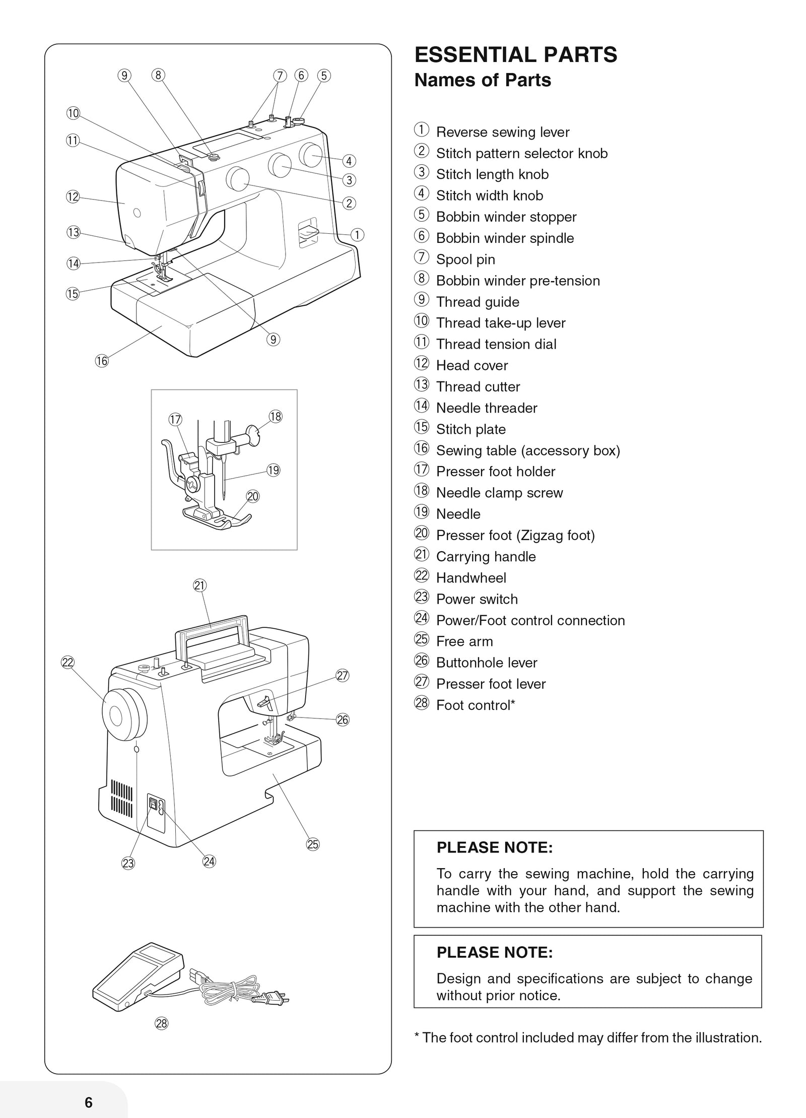 Bernette 35 Instruction Manual