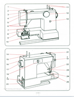 Singer 1805 Instruction Manual