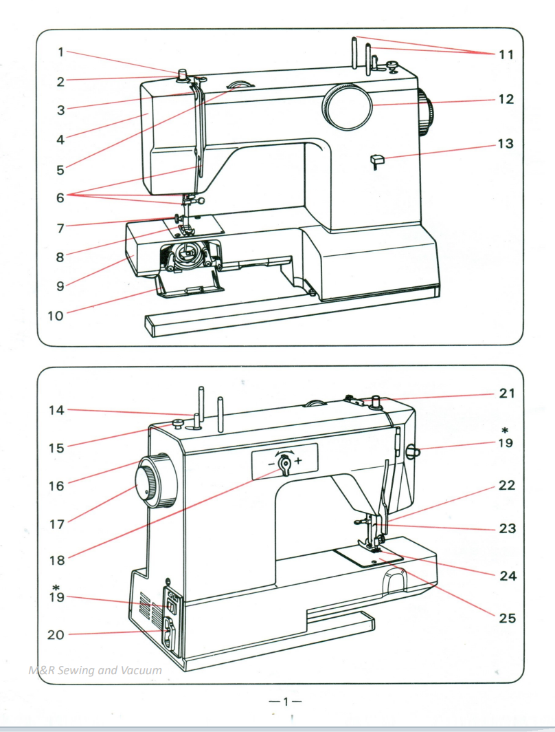 Singer 1805 Instruction Manual