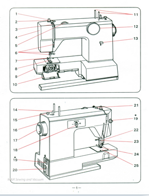 Instruction Manual, Singer 1805