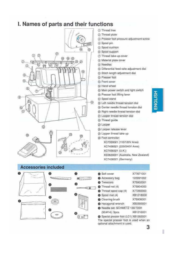 Instruction Manual, Brother 2340CV