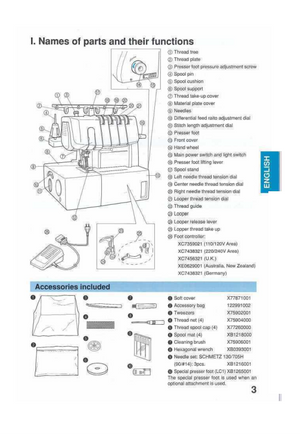 Instruction Manual, Brother 2340CV