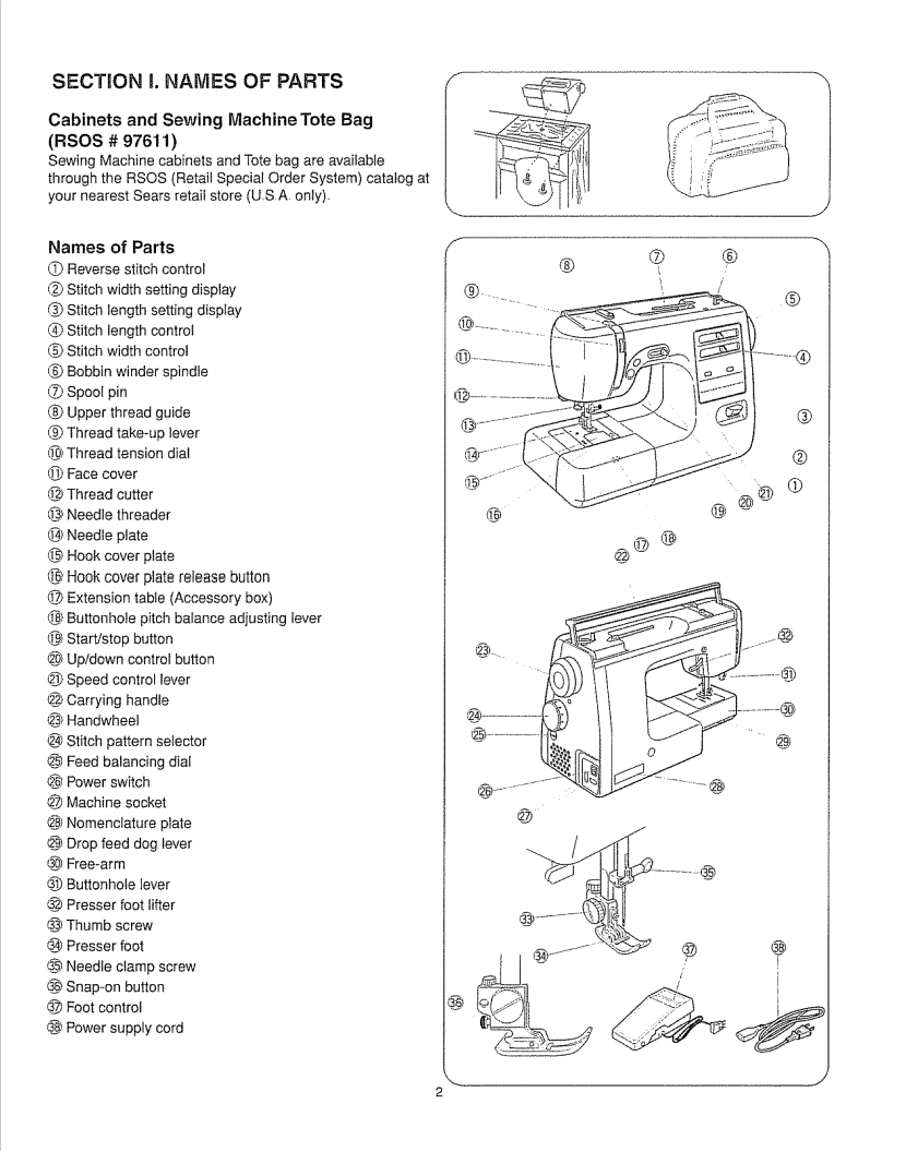 Instruction Manual, Kenmore