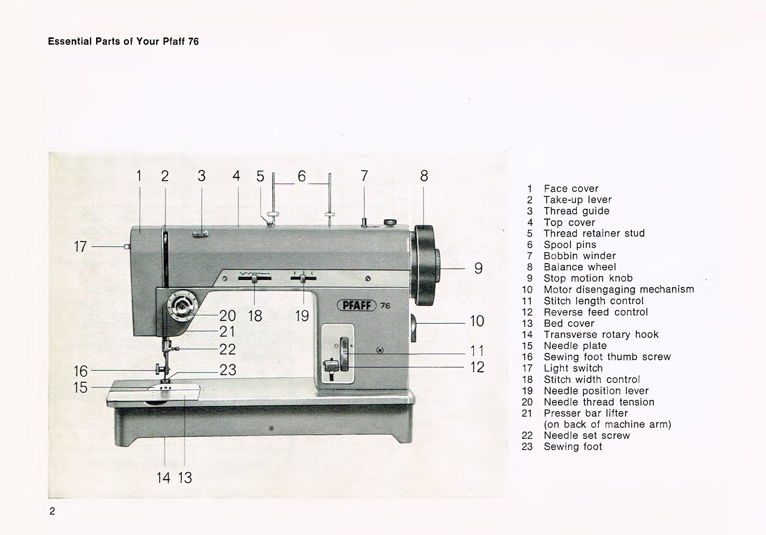 Image alt