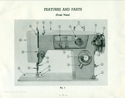 Model NKS Zigzag Instruction Manual