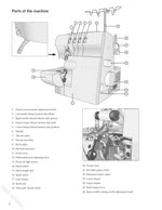 Pfaff HobbyLock 2.0 Instruction Manual