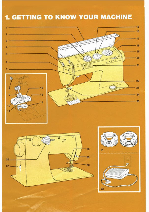Singer Futura 900 Instruction Manual