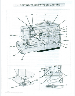 Instruction Manual, Singer 2210