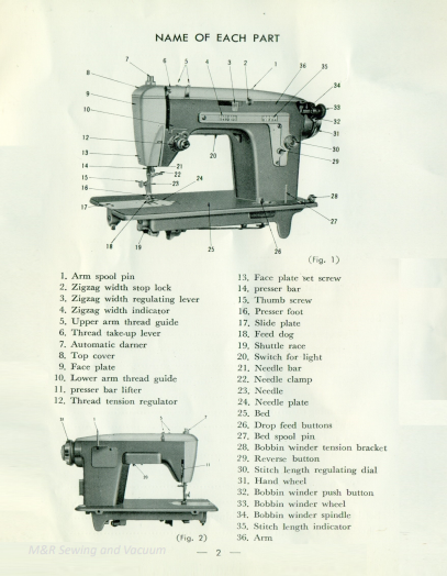 New Home 532 Instruction Manual