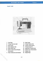 JC Penny Model 6936 Instruction Manual