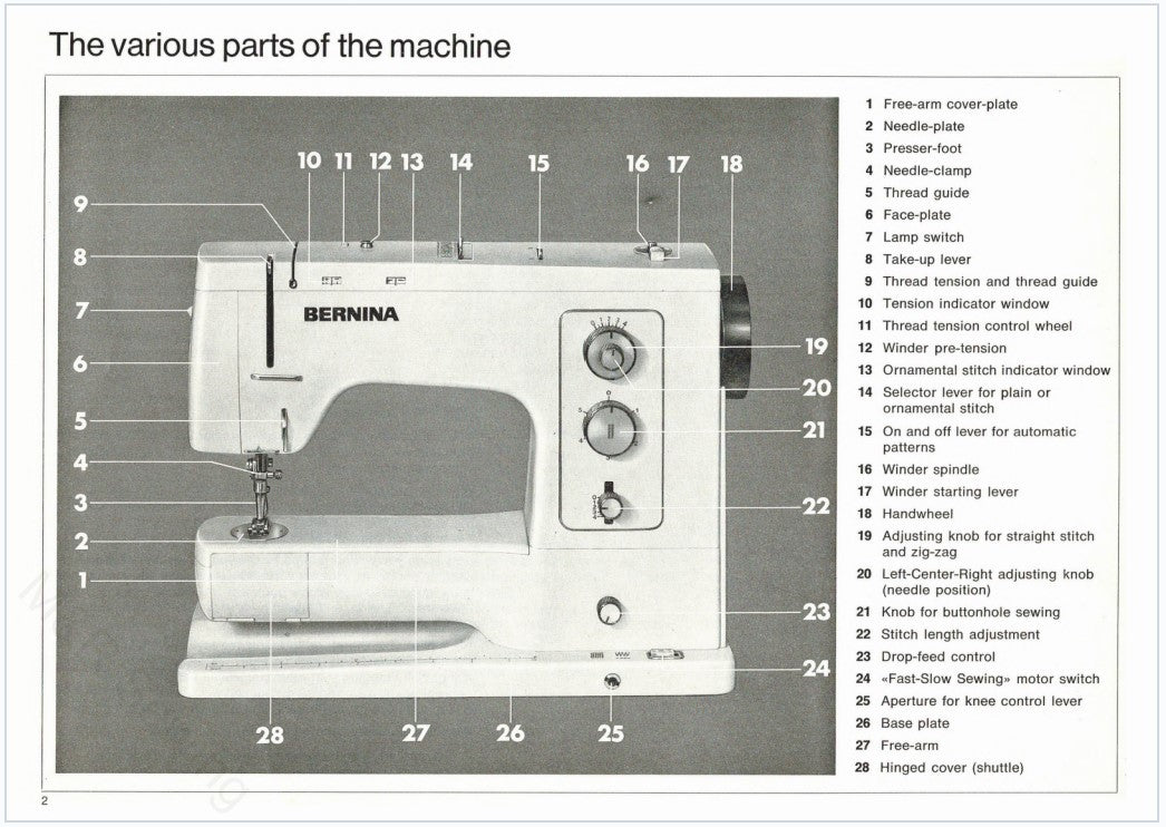 Kenmore Model 23 Instruction Book - mrsewing