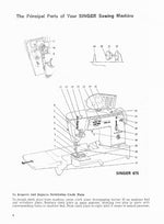 Singer 655 / 675 Instruction Manual