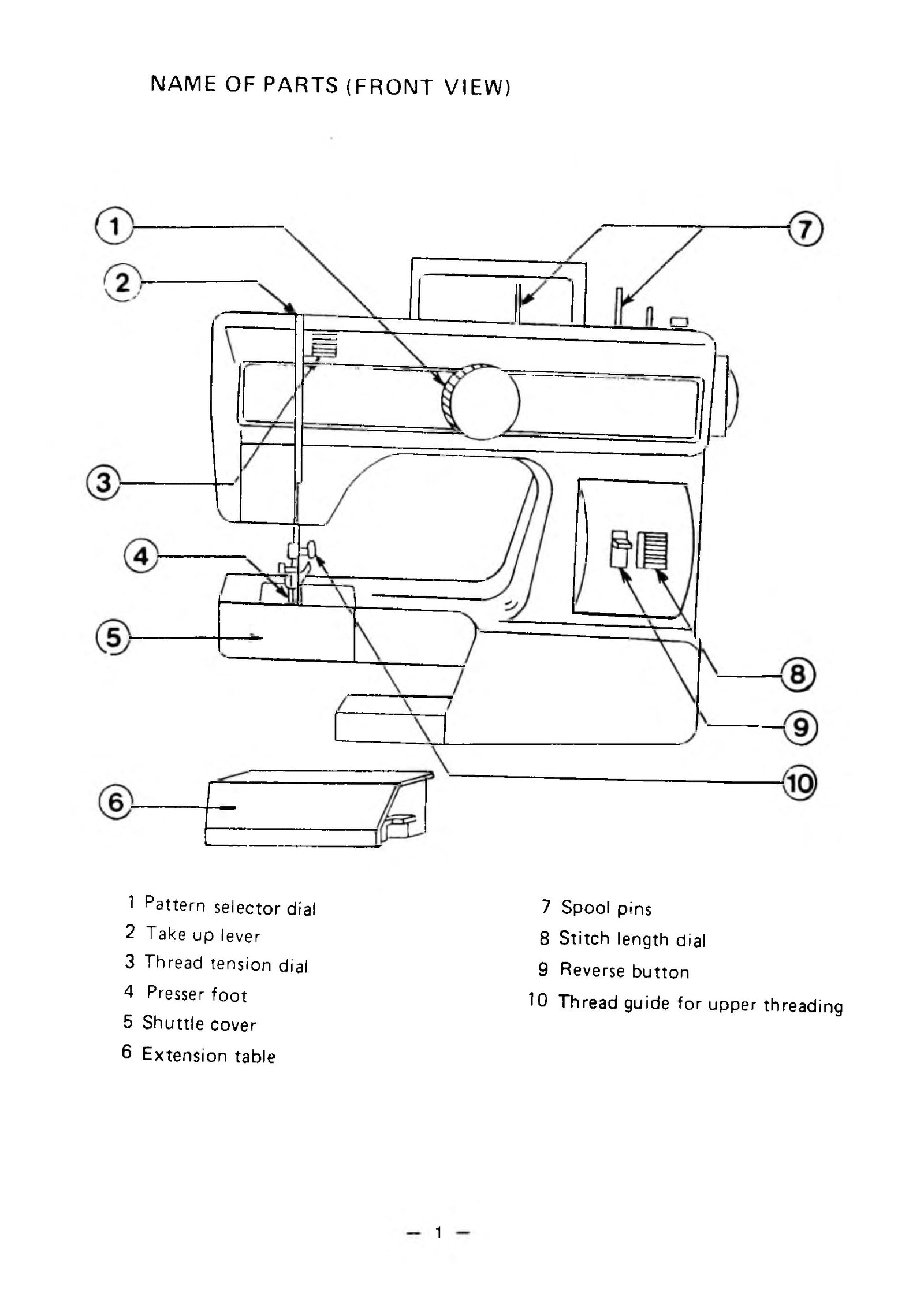 Elna Elnita 230 Instruction Manual