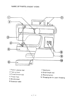 Elna Elnita 230 Instruction Manual