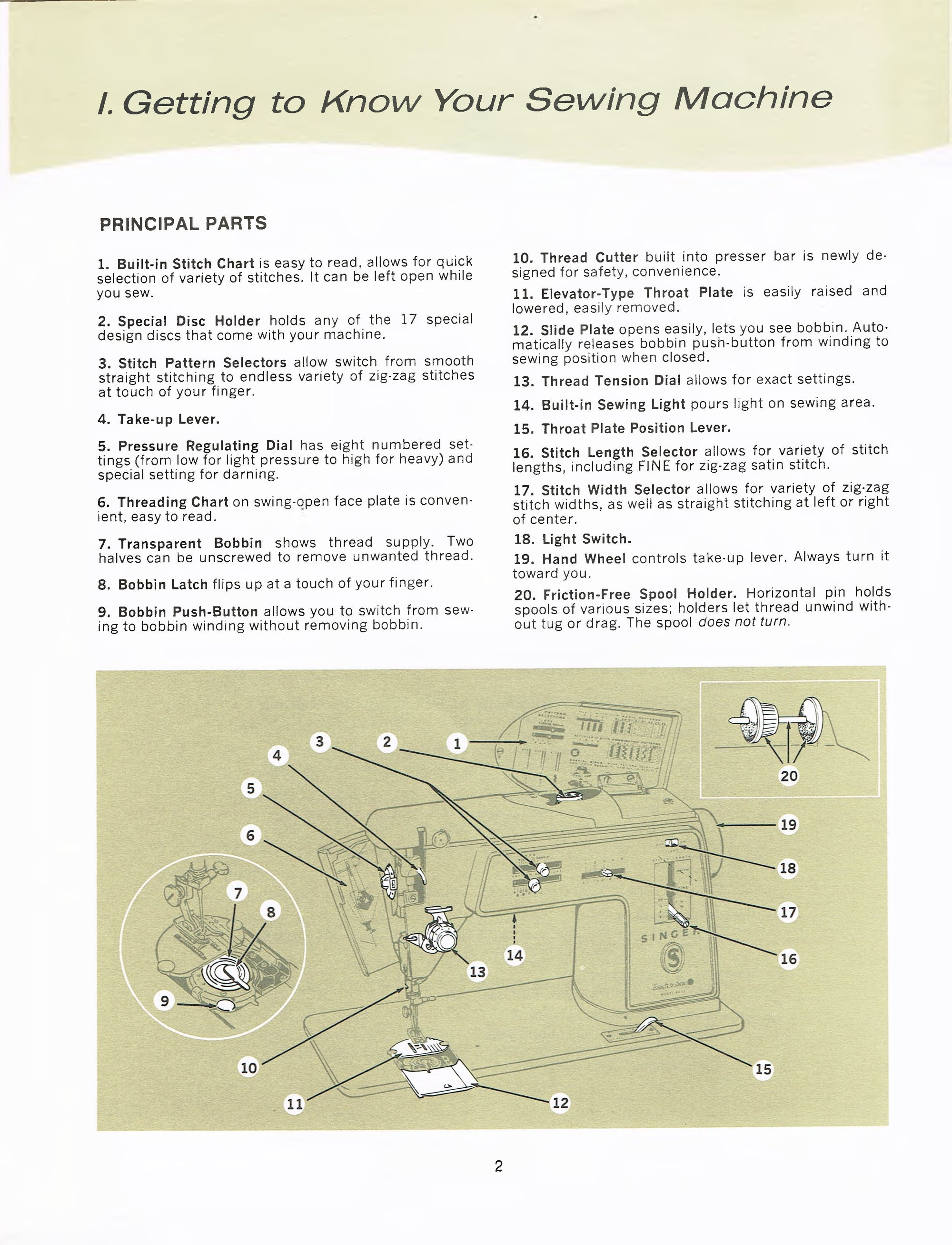 Singer Touch & Sew 600E Instruction Manual