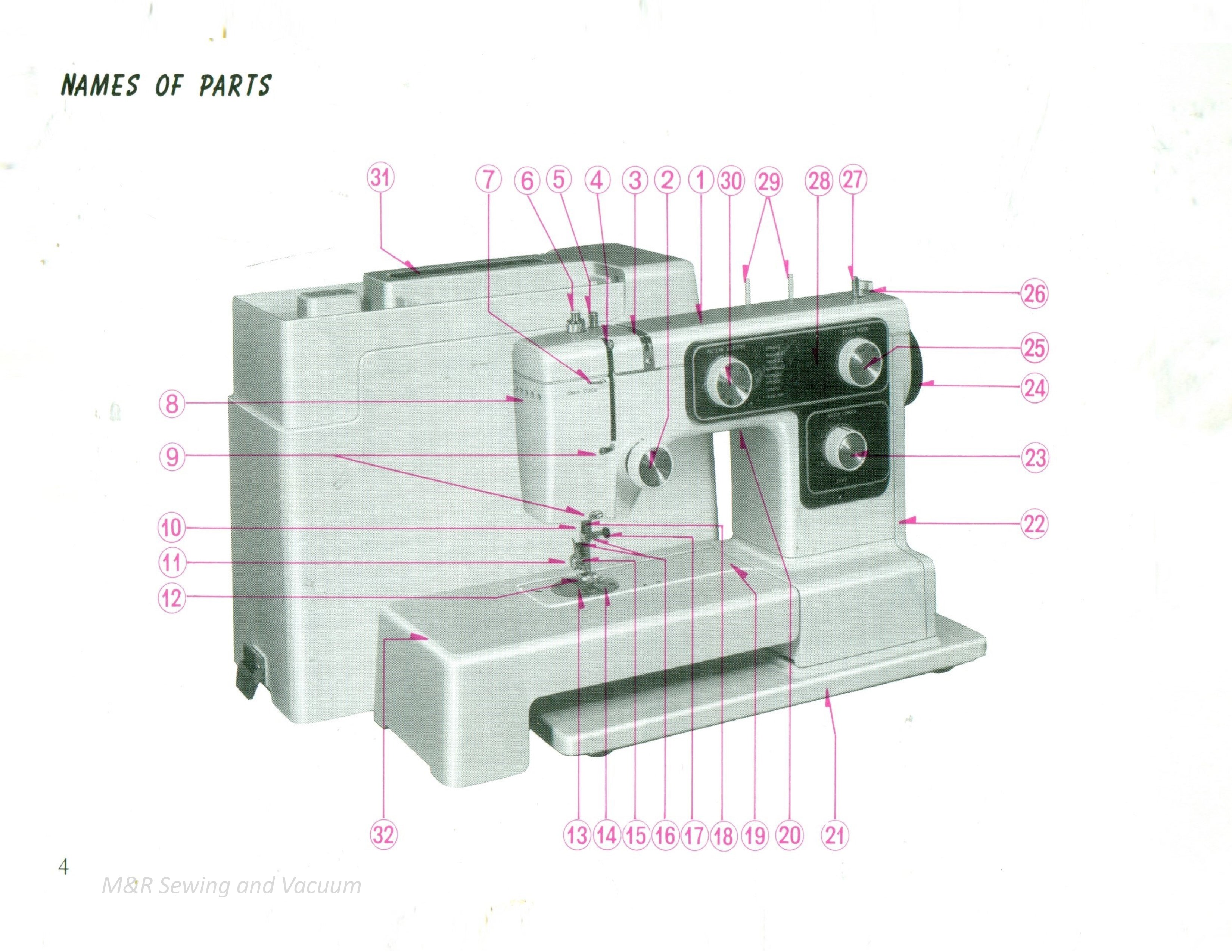 Image alt