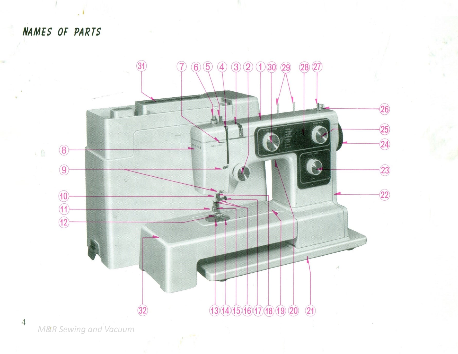 New Home 1000 Instruction Manual