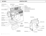 New Home Memory Craft 7500 Instruction Manual