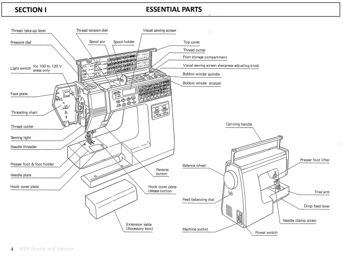 New Home Memory Craft 7500 Instruction Manual