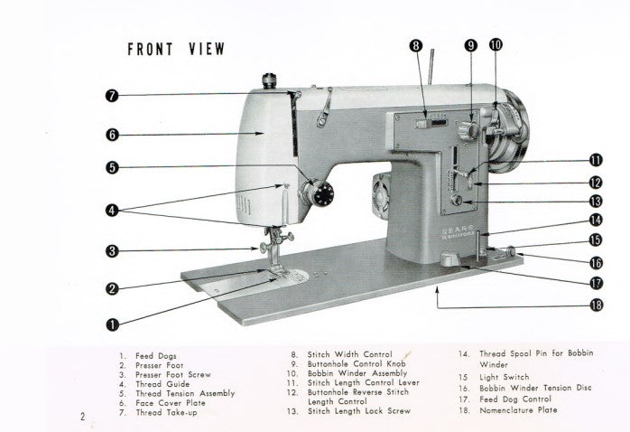 Kenmore Model 32 Instruction Manual