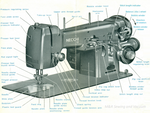 Necchi BU Mira Instruction Manual