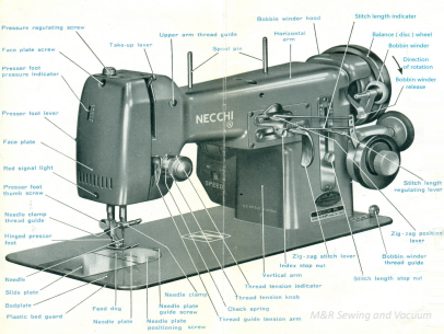 Necchi BU Mira Instruction Manual