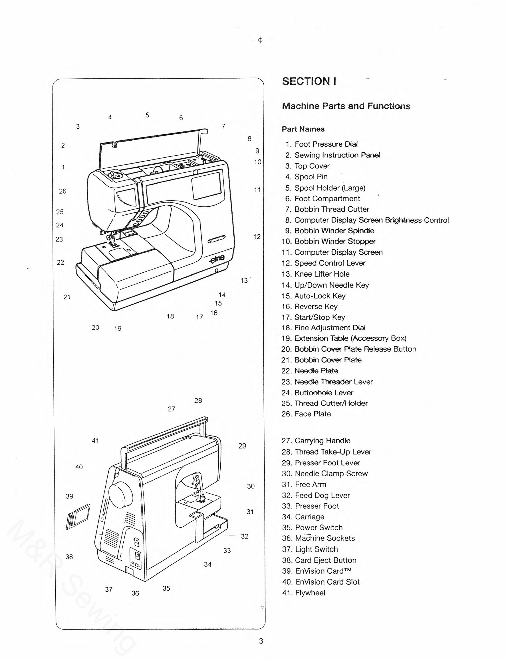 Elna EnVision CE20 Instruction Manual