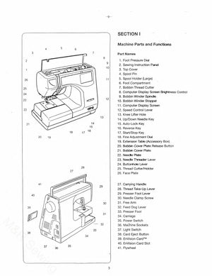 Elna EnVision CE20 Instruction Manual