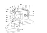 Euro-Pro 1260DX Instruction Manual