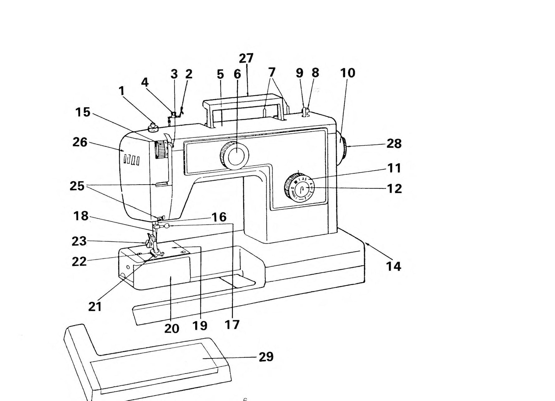 Euro-Pro 1260DX Instruction Manual