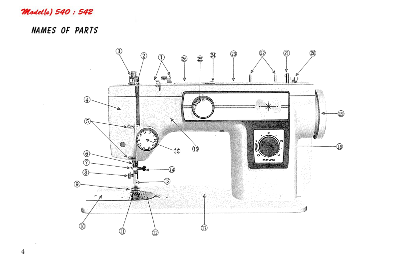 Image alt