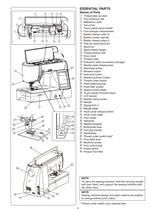 Janome Skyline S5 Instruction Manual