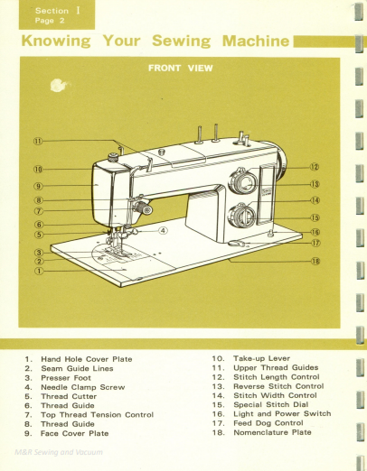 Kenmore 1753 Instruction Manual