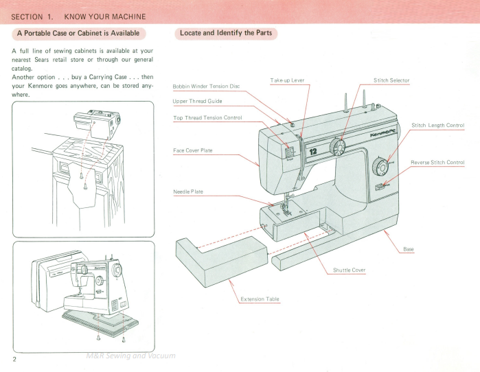 Instruction Manual, Kenmore 12741