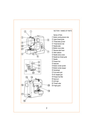 Singer M1000/M10005 Instruction Manual