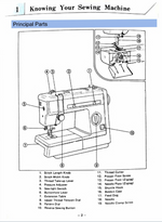 Brother VX-920 Instruction Manual