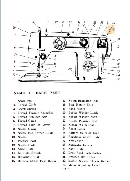 Image alt