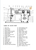 Modern Sam-3B-2 Instruction Manual