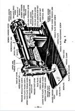 Necchi BU Instruction Manual