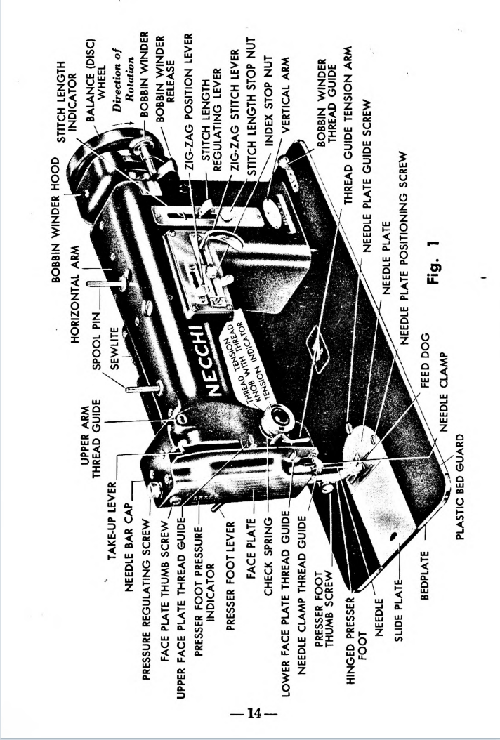Necchi BU Instruction Manual
