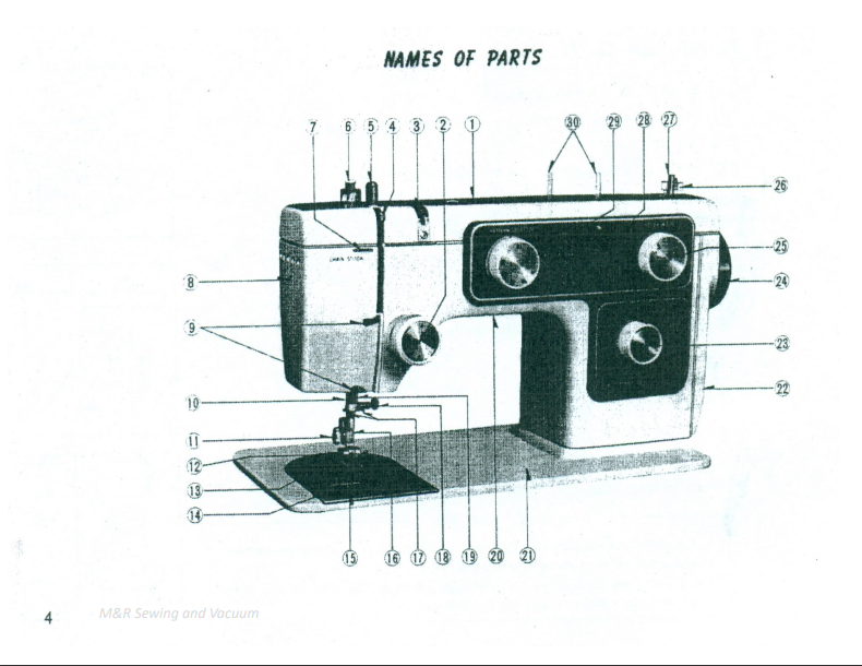 Instruction Manual, New Home 920 Flatbed